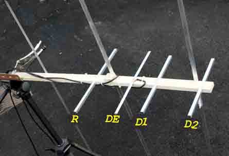Click image to return - 435MHz antenna detail 